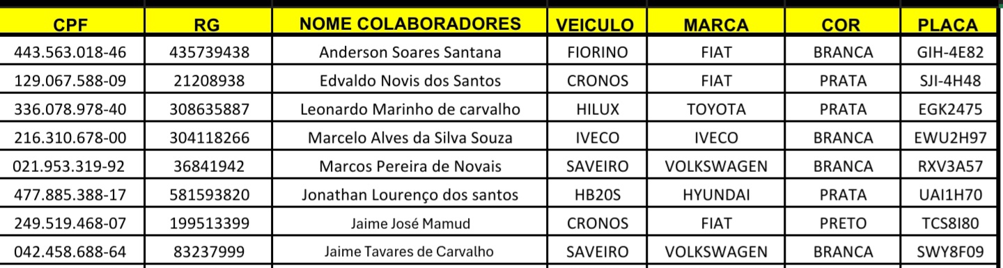 Arquivo